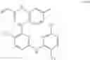 Fig. 1429 - ERK inhibitors and uses thereof