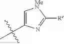 Fig. 145 - ERK inhibitors and uses thereof
