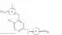 Fig. 1506 - ERK inhibitors and uses thereof