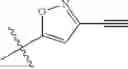 Fig. 178 - ERK inhibitors and uses thereof