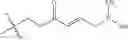 Fig. 225 - ERK inhibitors and uses thereof