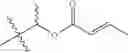 Fig. 231 - ERK inhibitors and uses thereof