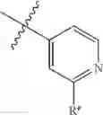 Fig. 250 - ERK inhibitors and uses thereof