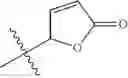 Fig. 255 - ERK inhibitors and uses thereof