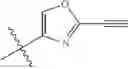 Fig. 291 - ERK inhibitors and uses thereof