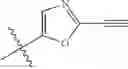 Fig. 292 - ERK inhibitors and uses thereof