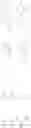 Fig. 31 - ERK inhibitors and uses thereof
