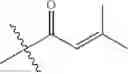 Fig. 359 - ERK inhibitors and uses thereof