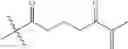 Fig. 379 - ERK inhibitors and uses thereof