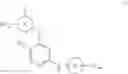 Fig. 42 - ERK inhibitors and uses thereof