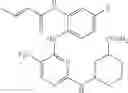 Fig. 440 - ERK inhibitors and uses thereof
