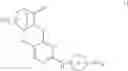 Fig. 45 - ERK inhibitors and uses thereof