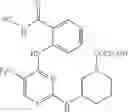 Fig. 460 - ERK inhibitors and uses thereof
