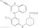 Fig. 463 - ERK inhibitors and uses thereof