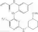 Fig. 478 - ERK inhibitors and uses thereof