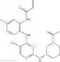 Fig. 573 - ERK inhibitors and uses thereof