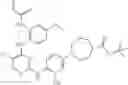 Fig. 590 - ERK inhibitors and uses thereof