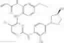 Fig. 599 - ERK inhibitors and uses thereof