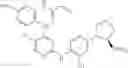 Fig. 612 - ERK inhibitors and uses thereof