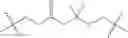 Fig. 910 - ERK inhibitors and uses thereof
