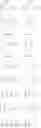 Fig. 92 - ERK inhibitors and uses thereof
