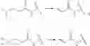 Fig. 95 - ERK inhibitors and uses thereof