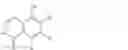 Fig. 03 - COMT inhibitors