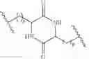 Fig. 162 - Polyamine-fatty acid derived lipidoids and uses thereof