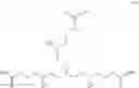 Fig. 188 - Polyamine-fatty acid derived lipidoids and uses thereof