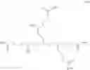 Fig. 194 - Polyamine-fatty acid derived lipidoids and uses thereof