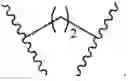 Fig. 206 - Polyamine-fatty acid derived lipidoids and uses thereof