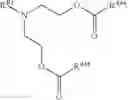 Fig. 220 - Polyamine-fatty acid derived lipidoids and uses thereof