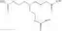 Fig. 223 - Polyamine-fatty acid derived lipidoids and uses thereof