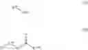 Fig. 257 - Polyamine-fatty acid derived lipidoids and uses thereof