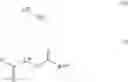 Fig. 258 - Polyamine-fatty acid derived lipidoids and uses thereof