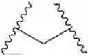 Fig. 28 - Polyamine-fatty acid derived lipidoids and uses thereof