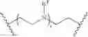 Fig. 77 - Polyamine-fatty acid derived lipidoids and uses thereof