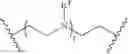 Fig. 78 - Polyamine-fatty acid derived lipidoids and uses thereof