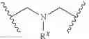Fig. 87 - Polyamine-fatty acid derived lipidoids and uses thereof