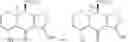Fig. 146 - Synthesis of Tetracyclines and intermediates thereto