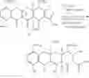 Fig. 173 - Synthesis of Tetracyclines and intermediates thereto