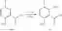 Fig. 204 - Synthesis of Tetracyclines and intermediates thereto