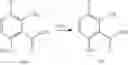 Fig. 206 - Synthesis of Tetracyclines and intermediates thereto