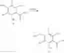 Fig. 225 - Synthesis of Tetracyclines and intermediates thereto