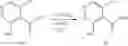 Fig. 234 - Synthesis of Tetracyclines and intermediates thereto