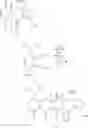 Fig. 244 - Synthesis of Tetracyclines and intermediates thereto