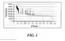 Fig. 02 - Solid forms of 5-(halomethyl)furfural and methods for preparing thereof