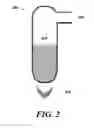 Fig. 03 - Methods for purifying 5-(halomethyl)furfural
