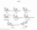 Fig. 02 - Cannabinergic nitrate esters and related analogs