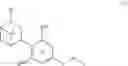 Fig. 112 - Cannabinergic nitrate esters and related analogs